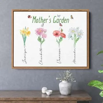 Personalized Mom or Grandma Canvas Gift - Unique Wall Art