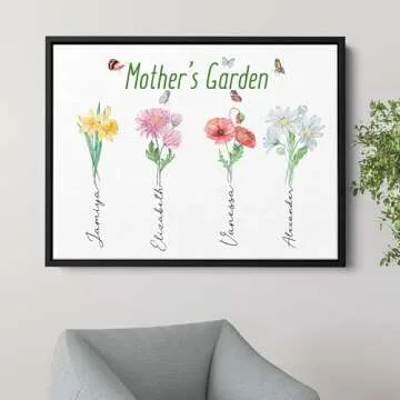 Personalized Mom or Grandma Canvas Gift - Unique Wall Art