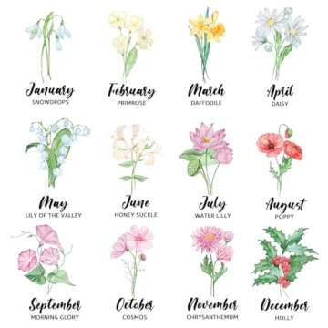 Mothers Day Gifts - Personalized Mom or Grandma’s Garden Canvas Print with Kid’s Birth Month Flowers and Names - Grandma Birthday Gifts Canvas Prints for Wall Art Home Decor - Gift Wrapping Available