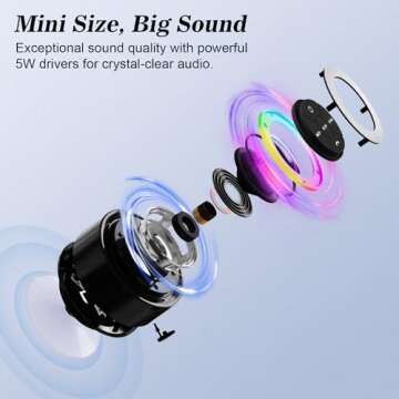 NITMTYOU Waterproof Bluetooth Shower Speaker with LED Lights