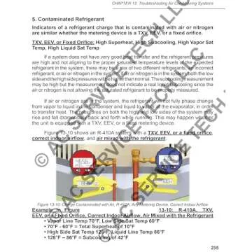 Master Refrigerant Charging with HVAC Service Guide 2nd Edition
