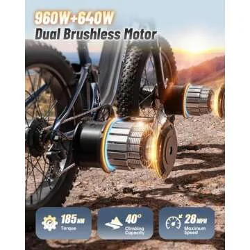 PUCKIPUPPY Electric Bike for Adults Dual Motor 1600W, 48V 20AH Battery Adult Electric Bicycle, 26" Fat Tire Full Suspension, 28MPH 80Miles Range, 7 Speed Hydraulic Disc Brakes，UL Tested Blue Grey