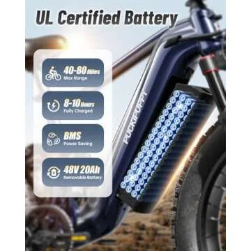 PUCKIPUPPY Electric Bike for Adults Dual Motor 1600W, 48V 20AH Battery Adult Electric Bicycle, 26" Fat Tire Full Suspension, 28MPH 80Miles Range, 7 Speed Hydraulic Disc Brakes，UL Tested Blue Grey