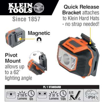 Klein Tools KHH56220 LED Light, Hard Hat Headlamp is Magnetic Worklight / Flashlight for Klein Hard Hats with Accessory Mounts