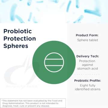 Top Quality Probiotic Spheres for Digestive Health