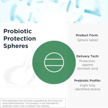 Top Quality Probiotic Spheres for Digestive Health