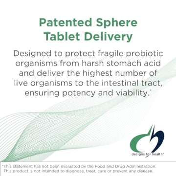 Top Quality Probiotic Spheres for Digestive Health