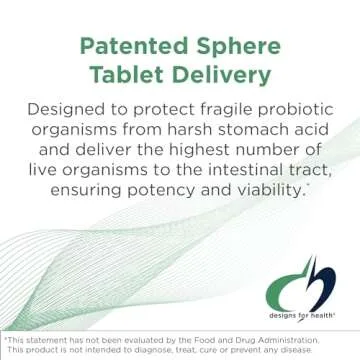 Top Quality Probiotic Spheres for Digestive Health