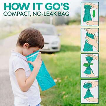 Go on the Go Disposable Emesis Vomit Bags with Aromatherapy Inhalers - for Morning Sickness and Nausea Relief - 30 Vomit Bags and 2 Inhalers, Great for Medical, Home, Travel, Car, Plane and Boat