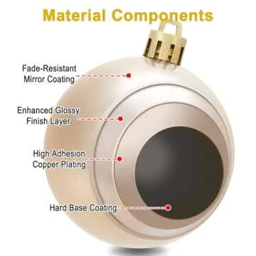 AMS 24ct Shatterproof Christmas Balls for Tree Decor