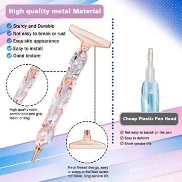 Diamond Painting Pen with Screw Thread Tips for Art