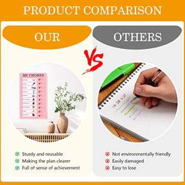 Queekay 4 Pcs Blank Chore Chart Kids Chore Chart, Plastic Checklist Board with 8 Detachable Cardstock to Do List for Home Routine Planning (My Chores)