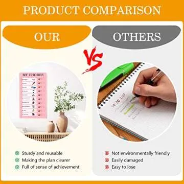 Queekay 4 Pcs Blank Chore Chart Kids Chore Chart, Plastic Checklist Board with 8 Detachable Cardstock to Do List for Home Routine Planning (My Chores)