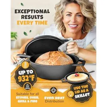 Crustlove Cast Iron Dutch Oven for Bread Baking - incl. Sourdough Bread Baking Supplies like Banneton Bread Proofing Basket - 3.2QT Cast Iron Bread Oven with Lid and handles - Bread Banking Pan