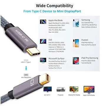 Onep USB C to Mini DisplayPort Cable - 6.6FT 4K Compatible