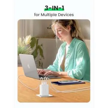 UGREEN 65W USB C Charger, 3 Ports Compact Foldable Fast Wall Charger Block, USB C Power Adapter for MacBook Pro/Air, iPhone 16/15/14, iPad Pro, Dell XPS, Steam Deck, Galaxy S24, Pixel 8/7