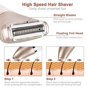 Women's Painless 2-in-1 Electric Shaver & Bikini Trimmer