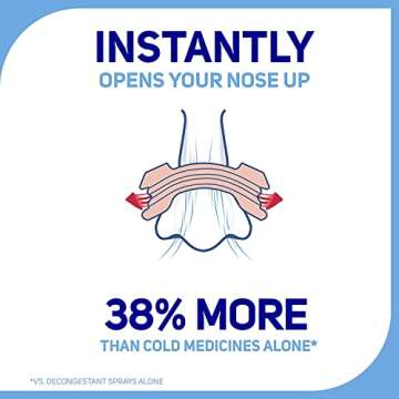 Breathe Right Nasal Strips Clear Large for Sensitive Skin