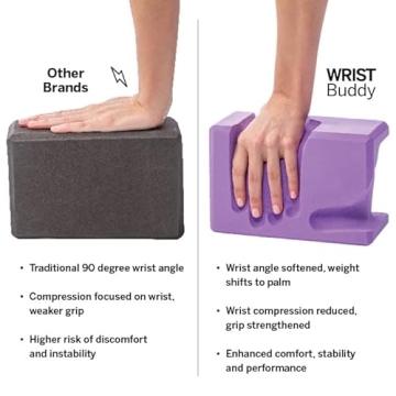 WRIST BUDDY Yoga Blocks for Pain-Free Practice