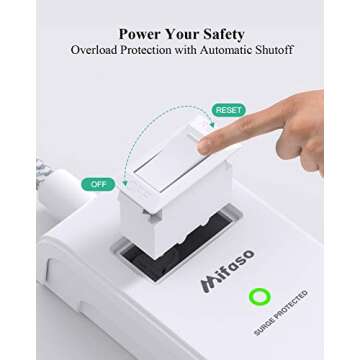 2 Pack Power Strip, 12FT Long Extension Cord, Surge Protector with 6 Outlets and 2 USB Charging Ports, Flat Plug Overload Protection, Extension Cord 10+ ft, Wall Mount for Home Office Dorm College