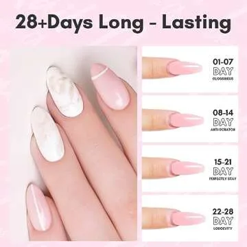 Makartt Poly Nail Gel: 50ML Strong Builder for Nails, Rose Nude Pink Color for Extension, Multifunctional Strengthener Hard Gels, Long-Lasting, Easy-to-go Manicure Supplies for DIY at Home Salon-VIP