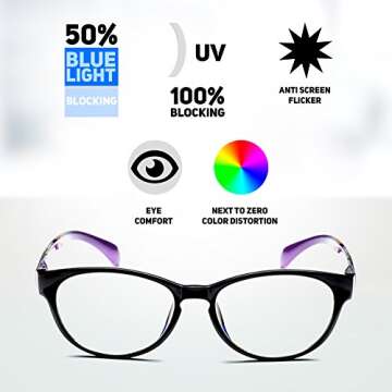 Prospek Lightweight Cat-Eye Blue Light Glasses for Women