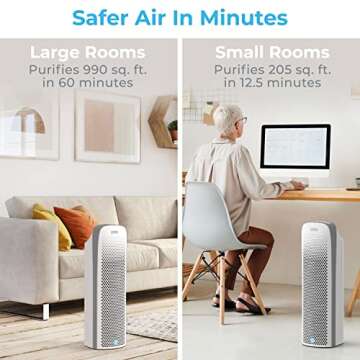PureZone Elite 4-Stage HEPA Air Purifier for Large Rooms