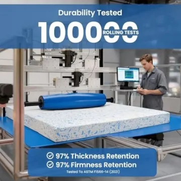 OhGeni Cooling Queen Size Memory Foam Mattress Topper for Comfort