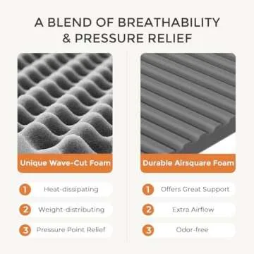 Sweetnight Full Mattress,12 Inch Memory Foam Full Size Mattress in a Box for Pressure Relief & Edge Support,CertiPUR-US Certified Breathable Medium Plush