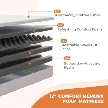 Sweetnight Full Mattress,12 Inch Memory Foam Full Size Mattress in a Box for Pressure Relief & Edge Support,CertiPUR-US Certified Breathable Medium Plush