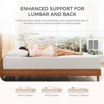 Sweetnight Full Mattress,12 Inch Memory Foam Full Size Mattress in a Box for Pressure Relief & Edge Support,CertiPUR-US Certified Breathable Medium Plush