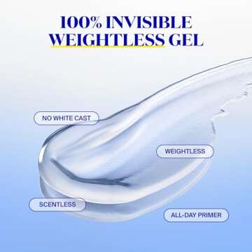 Supergoop! Unseen Sunscreen SPF 50 Invisible Sun Protection for Face - Broad Spectrum Face Sunscreen...