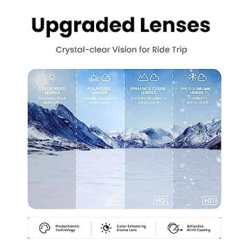 OutdoorMaster Hawk HD Photochromic Sport Sunglasses for Men Women Youth, TR90 UV400 Cycling Glasses for Baseball Running Golf Driving