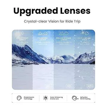 Buy OutdoorMaster Hawk HD Sports Sunglasses  - UV Protection & Comfort