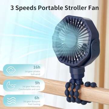 Lerat Portable Stroller Fan with Flexible Tripod, 3 Speeds Rechargeable Handheld Personal Fan, 360°Rotate Battery Operated Clip On Fan for Car Seat Crib Bike Treadmill Blue