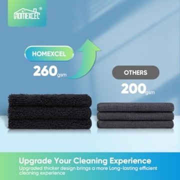 HOMEXCEL Microfiber Cleaning Cloth Black, 12 Pack Premium Microfiber Towels for Cars, Lint Free, Scratch-Free, Highly Absorbent, Reusable Cleaning Rags for Car, Household, Kitchen, 11.5"X11.5"