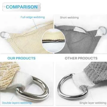 Patio Paradise 23' x 23' x 23' Sun Shade Sail Triangle Canopy, Permeable Shade Cloth Fabric Sunlight Block Patio Cover HDPE Deck Awning for Outdoor Backyard Pergolas Roof Shading, Beige White Strip