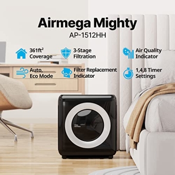 Coway Airmega AP-1512HH HEPA Air Purifier with Auto Mode