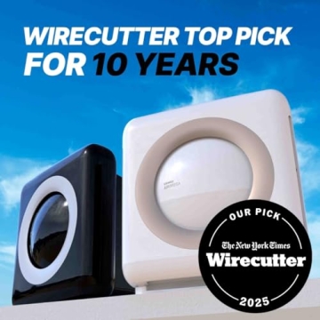 Coway Airmega AP-1512HH HEPA Air Purifier with Auto Mode