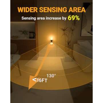 Lyridz LED Night Lights with Motion Sensor - Dimmable & Compact