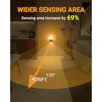 Lyridz LED Night Lights with Motion Sensor - Dimmable & Compact