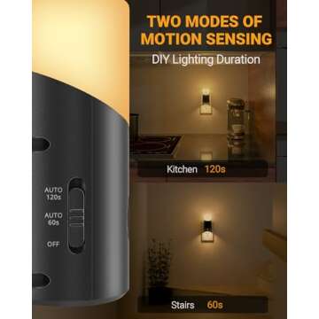 Lyridz Motion Sensor LED Night Light for Home Use