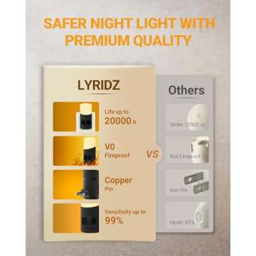 Lyridz Motion Sensor LED Night Light for Home Use