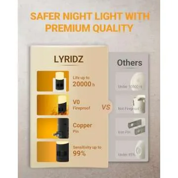 Lyridz Motion Sensor LED Night Light for Home Use