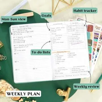 Legend Planner – Weekly & Monthly Life Planner to Hit Your Goals & Live Happier. Organizer Notebook & Productivity Journal. A5 (Aquamarine)