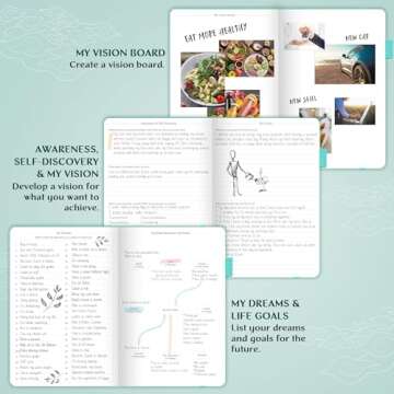 Legend Planner – Weekly & Monthly Life Planner to Hit Your Goals & Live Happier. Organizer Notebook & Productivity Journal. A5 (Aquamarine)