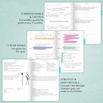 Legend Planner – Weekly & Monthly Life Planner to Hit Your Goals & Live Happier. Organizer Notebook & Productivity Journal. A5 (Aquamarine)