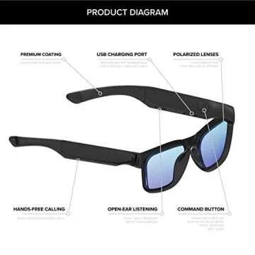 Inventiv Wireless Bluetooth Audio Sunglasses, Open Ear Headphones Music & Hands-Free Calling, for Men & Women, Polarized Glasses Lenses (Black Frame/Blue Tint)
