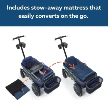 Gladly Family Anthem2 All-Terrain Wagon Stroller - Neon Indigo