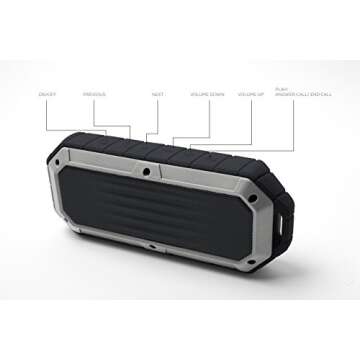 iJoy Beach Bomb IP66 Waterproof Shockproof Portable Bluetooth Speaker - Indigo (IND)